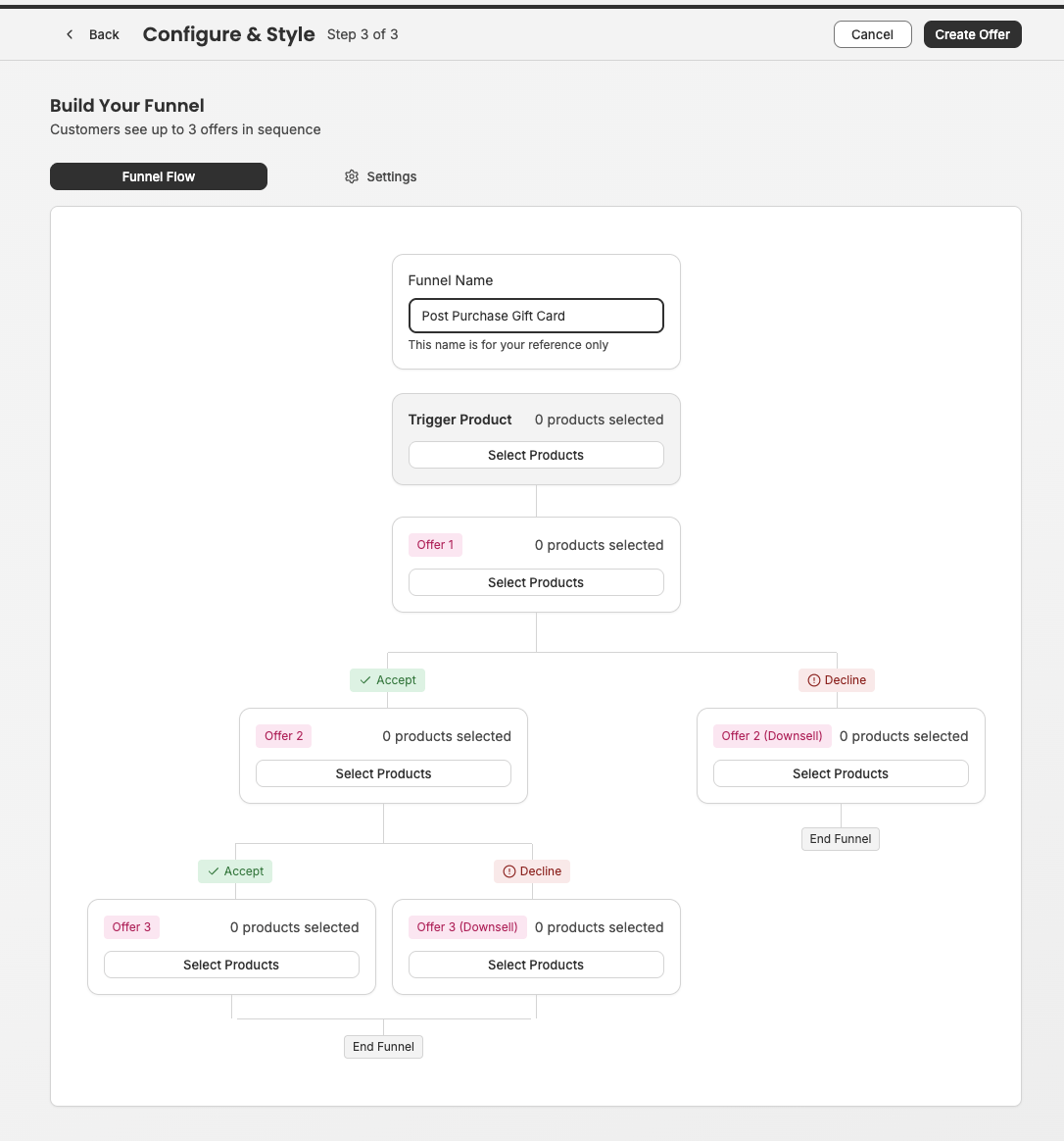 Post Purchase Funnel Builder in Bold Upsell showing a visual funnel flow with trigger product and sequenced offers
